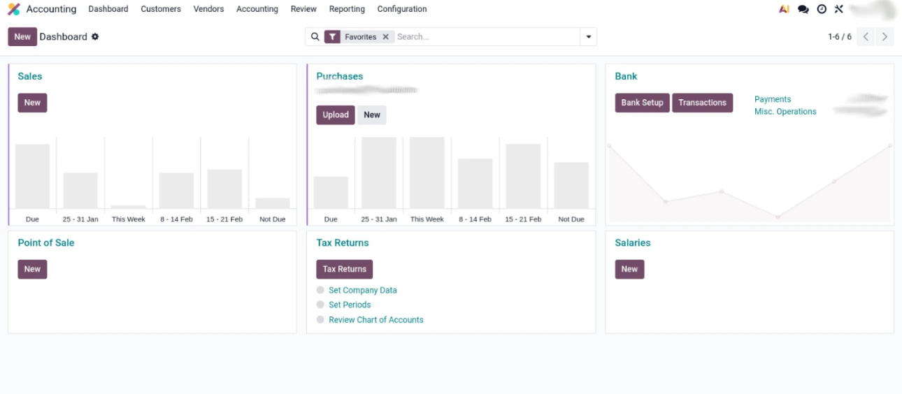 Opening the Accounting app directs you to the Dashboard where an overview is given for your sales and purchases, banking transactions, tax returns, and salaries.